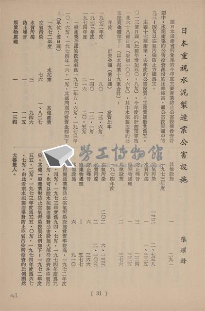 台泥通訊第100期藏品圖，第43張