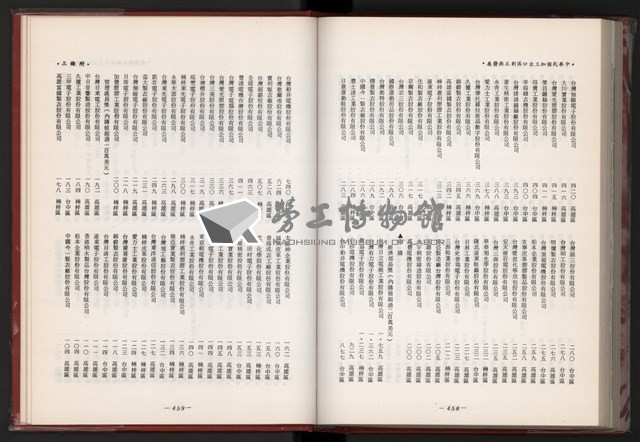 《中華民國加工出口區創立與發展》藏品圖，第242張