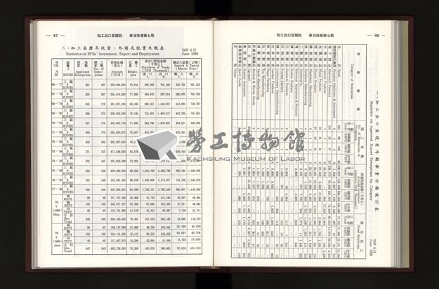 Accession Number:20190010683 Collection Image, Figure 203, Total 354 Figures