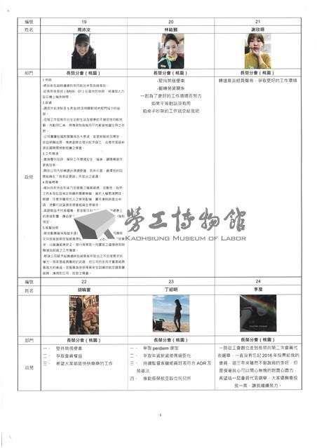 「桃園市空服員職業工會長榮分會 第二屆會員代表」選舉公報藏品圖，第3張