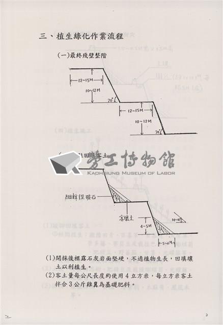 台泥公司壽山礦場植生綠化成果簡介藏品圖，第3張