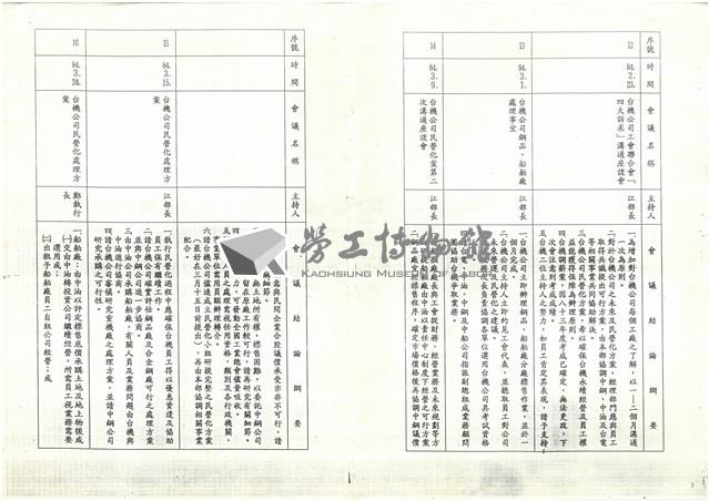 台機公司股權標售未成後歷次會議結論綱要影本藏品圖，第3張