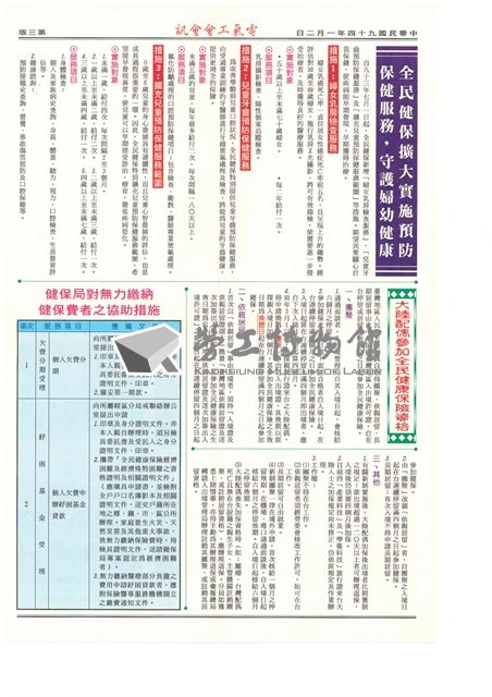 《高雄市電氣裝置業職業工會會訊》第24期藏品圖，第3張