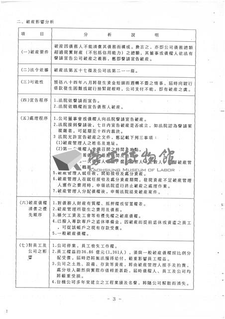 台機公司民營化各廠處理方案(影本)藏品圖，第3張
