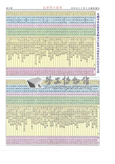 《高雄市電氣裝置業職業工會會訊》第18期藏品圖，第3張