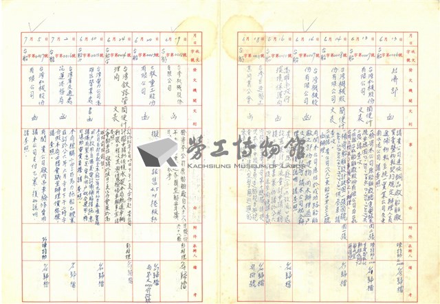 臺機公司民國86年收文簿藏品圖，第3張