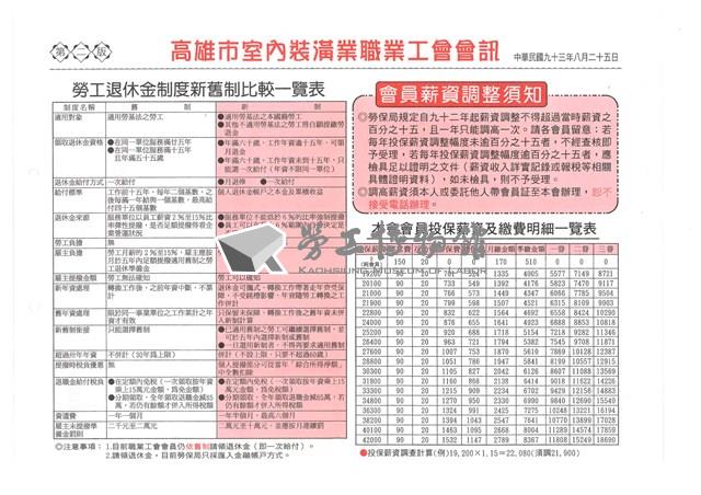 《室內裝潢會訊》第二十四期藏品圖，第3張