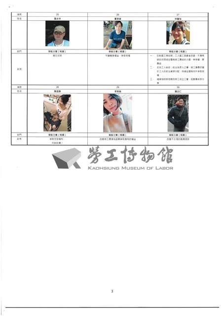 「桃園市空服員職業工會華航分會 第二屆會員代表」選舉公報藏品圖，第3張