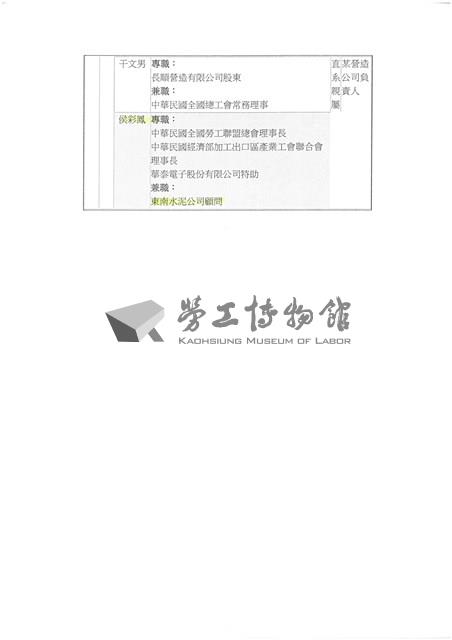 臺機船舶廠黃人國先生紅色資料夾文獻藏品圖，第3張