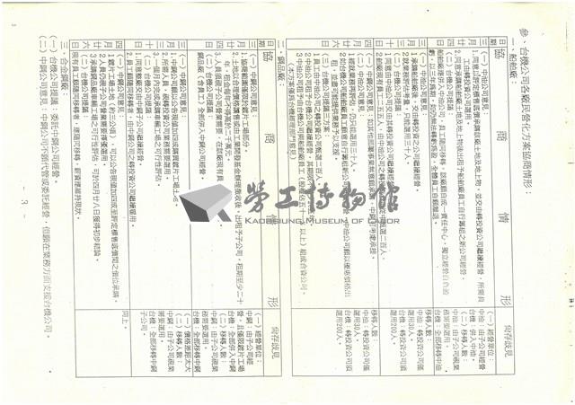 國營會辦理台機公司民營化方案協商情形簡報影本藏品圖，第3張