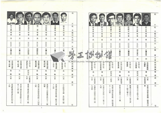 臺灣石油工會相關文獻資料(影本)藏品圖，第3張