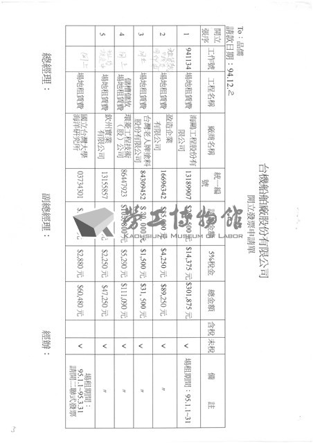 台機船舶廠股份有限公司數據表格(影本)藏品圖，第3張