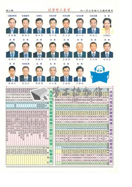 《高雄市電氣裝置業職業工會會訊》第25期藏品圖，第3張