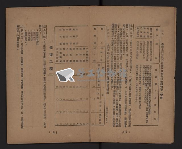 臺灣省水泥工業藏品圖，第3張