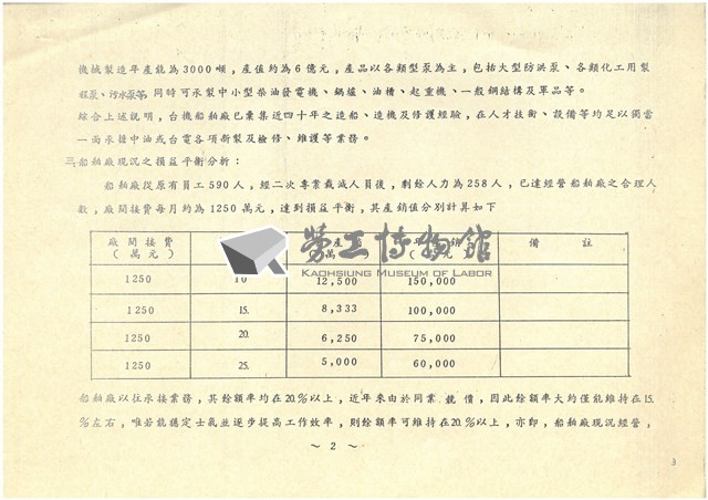 船舶廠逕行併入台電或中油報告書影本藏品圖，第3張