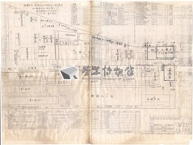 船舶廠廠區佈置圖藏品圖，第3張