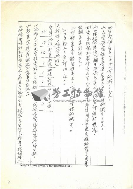 民國83年簽呈(影本)藏品圖，第3張