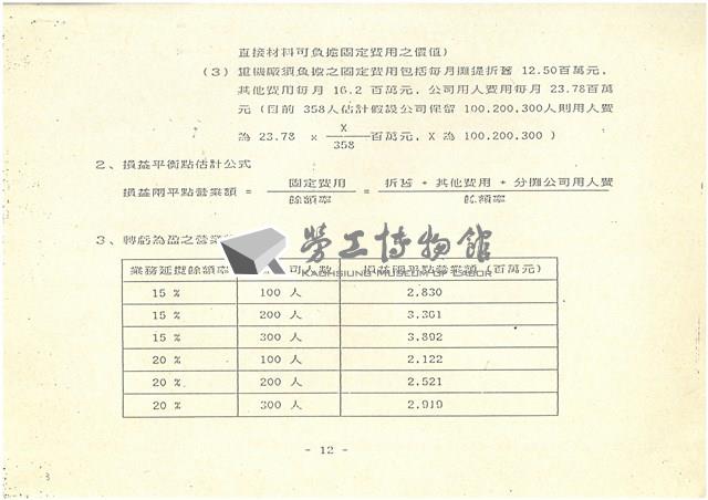 〈附件五〉重機廠延後標售補充說明資料影本藏品圖，第3張