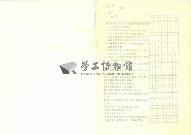 臺灣水泥公司股長級人員員工管理研討會討論題綱與筆記藏品圖，第3張