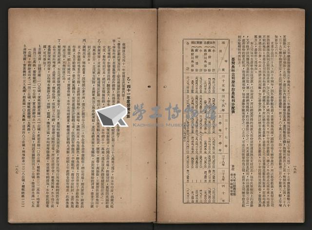 《即將開放民營之五大公營企業》藏品圖，第263張