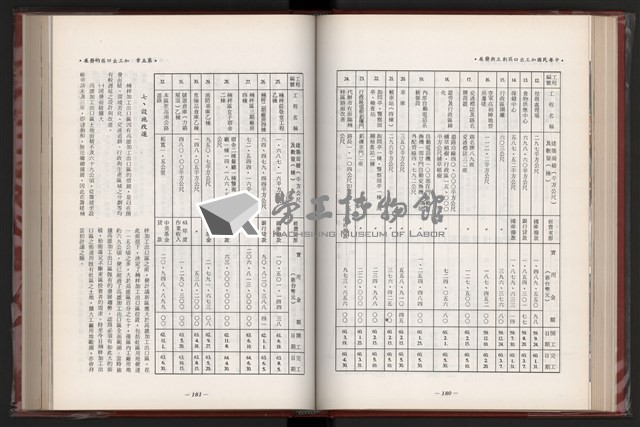 《中華民國加工出口區創立與發展》藏品圖，第102張