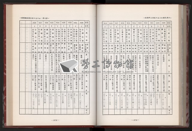 《中華民國加工出口區創立與發展》藏品圖，第202張