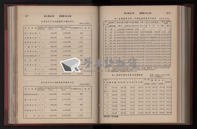 Accession Number:20190010667 Collection Image, Figure 221, Total 333 Figures