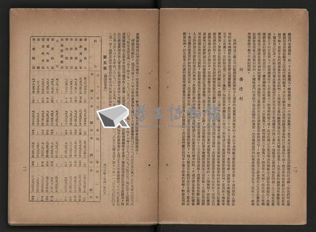 《即將開放民營之五大公營企業》藏品圖，第13張