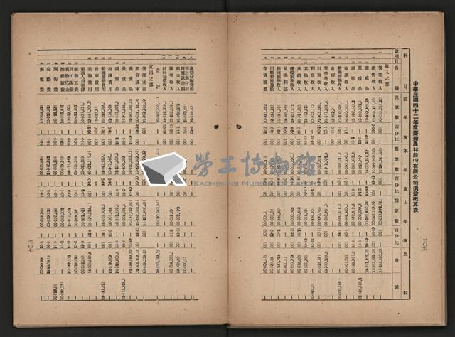 《即將開放民營之五大公營企業》藏品圖，第113張