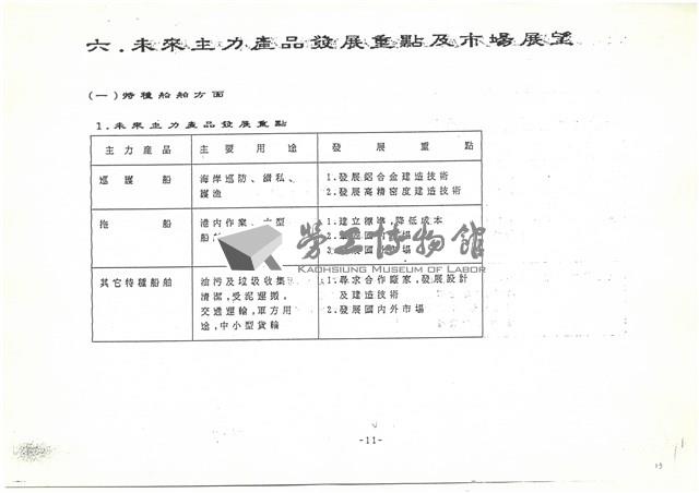 船舶廠業務報告影本藏品圖，第13張