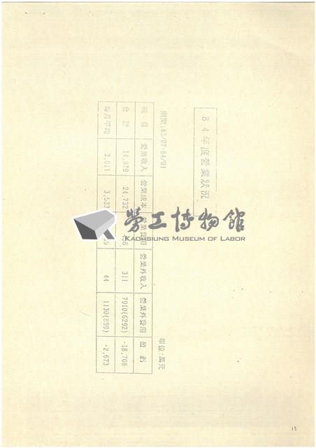 台機合金鋼廠民營化分廠出售蔚成之替代方案探討影片藏品圖，第13張