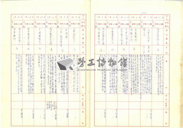 臺機公司民國86年收文簿藏品圖，第13張