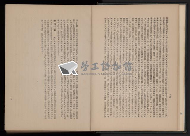 陳武璋《中華民國47-48年大高雄年鑑》藏品圖，第13張