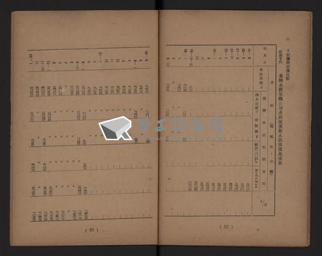 臺灣省水泥工業藏品圖，第13張
