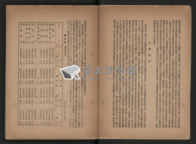 《即將開放民營之五大公營企業》藏品圖，第173張