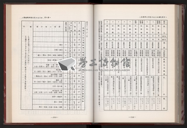 《中華民國加工出口區創立與發展》藏品圖，第212張