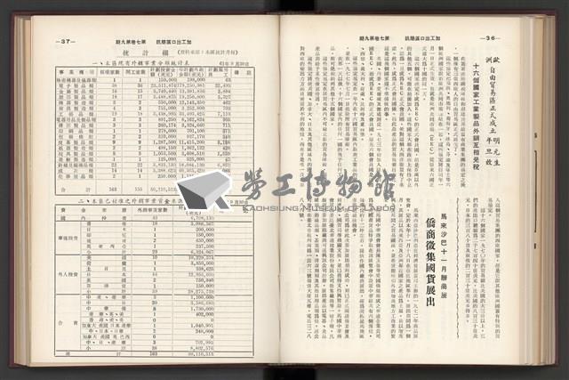 《加工出口區簡訊合訂本》第7卷第1期至第12期(數位)藏品圖，第223張