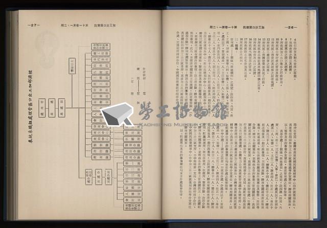Accession Number:20190010670 Collection Image, Figure 23, Total 248 Figures