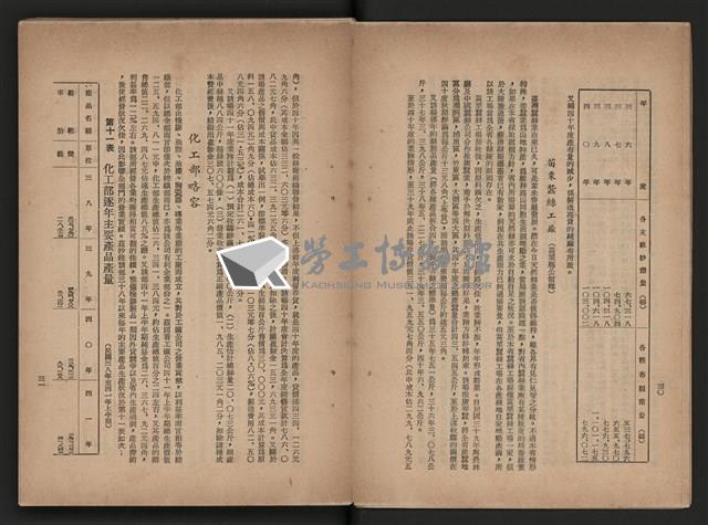 《即將開放民營之五大公營企業》藏品圖，第23張