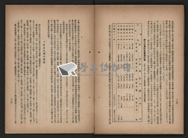 《即將開放民營之五大公營企業》藏品圖，第123張