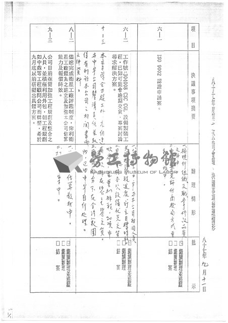 台機船舶廠(股)公司會報(影本)藏品圖，第23張