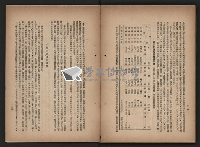 《即將開放民營之五大公營企業》藏品圖，第283張