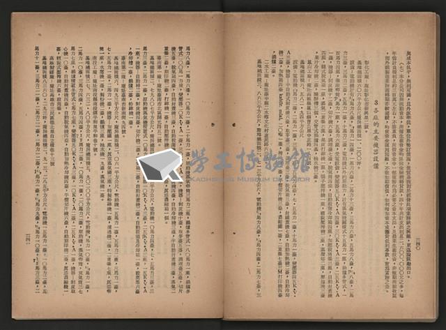 《即將開放民營之五大公營企業》藏品圖，第291張