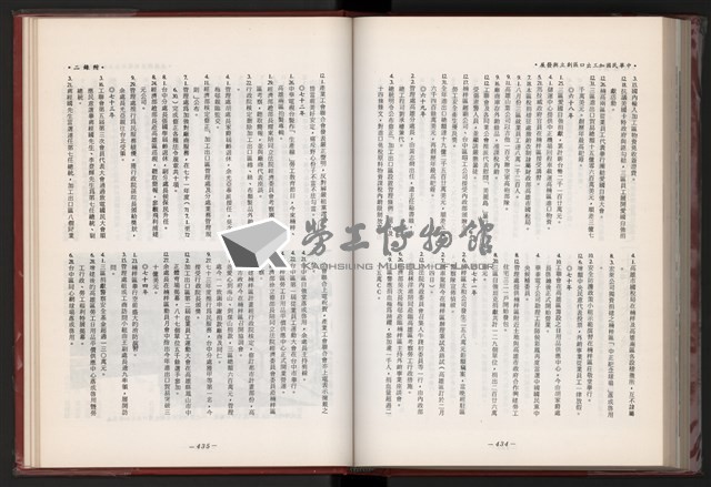 《中華民國加工出口區創立與發展》藏品圖，第230張