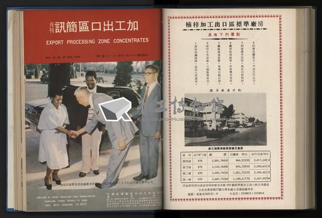 《加工出口區簡訊合訂本》第12卷第1期至第12卷第12期藏品圖，第191張