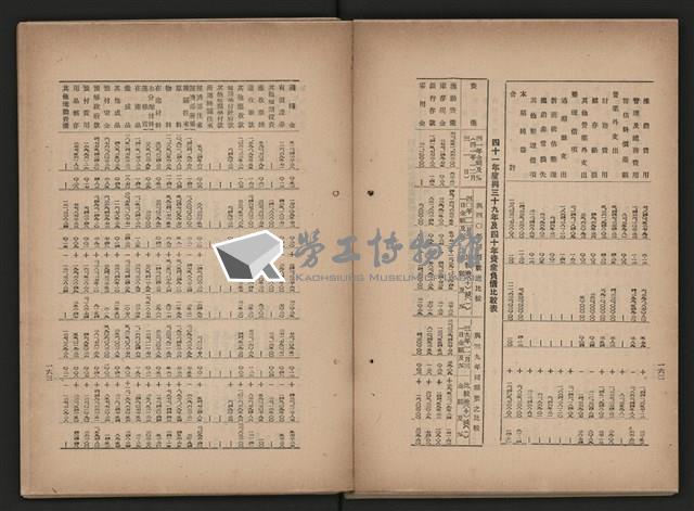 《即將開放民營之五大公營企業》藏品圖，第251張