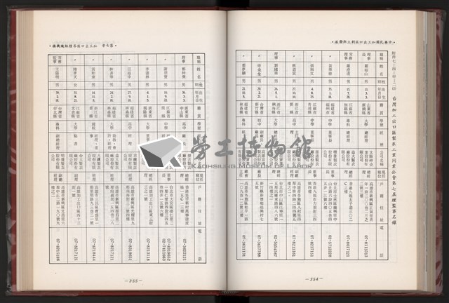 《中華民國加工出口區創立與發展》藏品圖，第190張