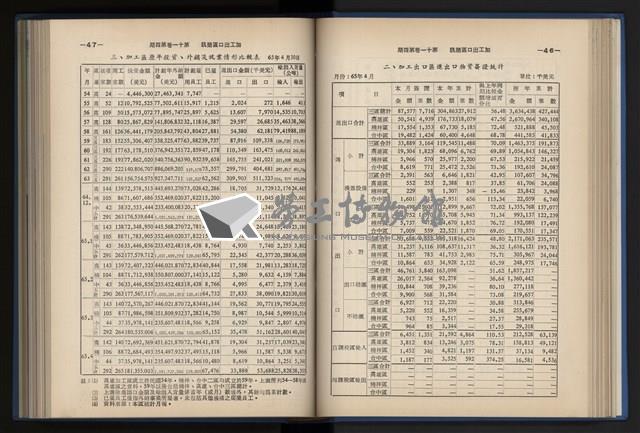 Accession Number:20190010670 Collection Image, Figure 81, Total 248 Figures