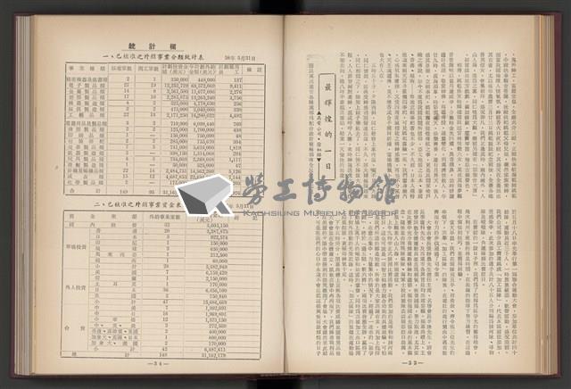 《加工出口區簡訊合訂本》第4卷第1期至第12期(數位)藏品圖，第81張