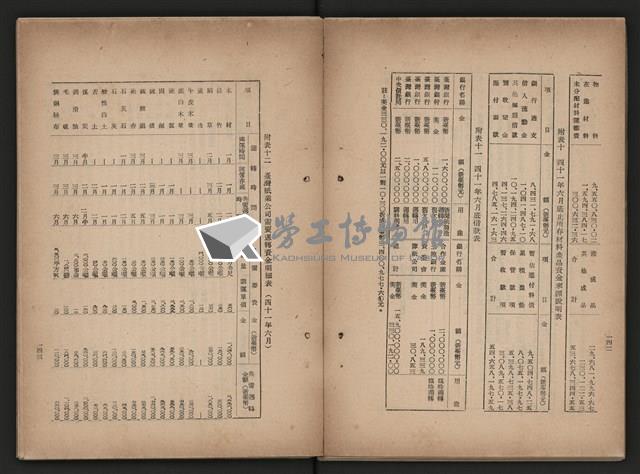 《即將開放民營之五大公營企業》藏品圖，第81張